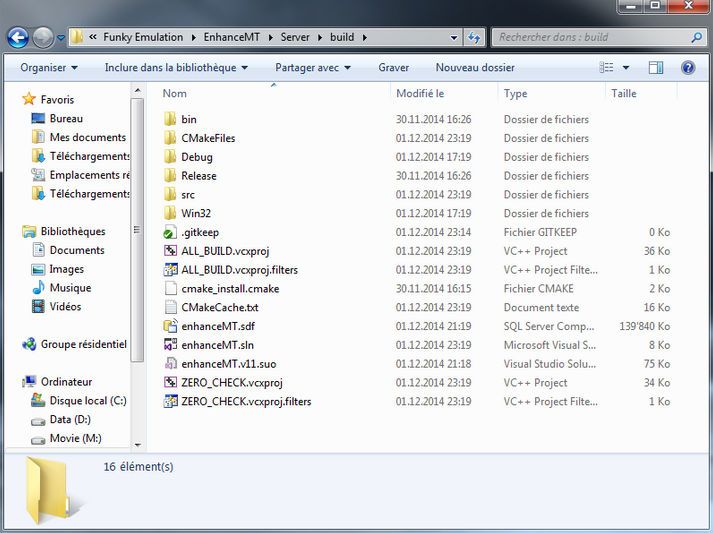 Visual Studio Solution